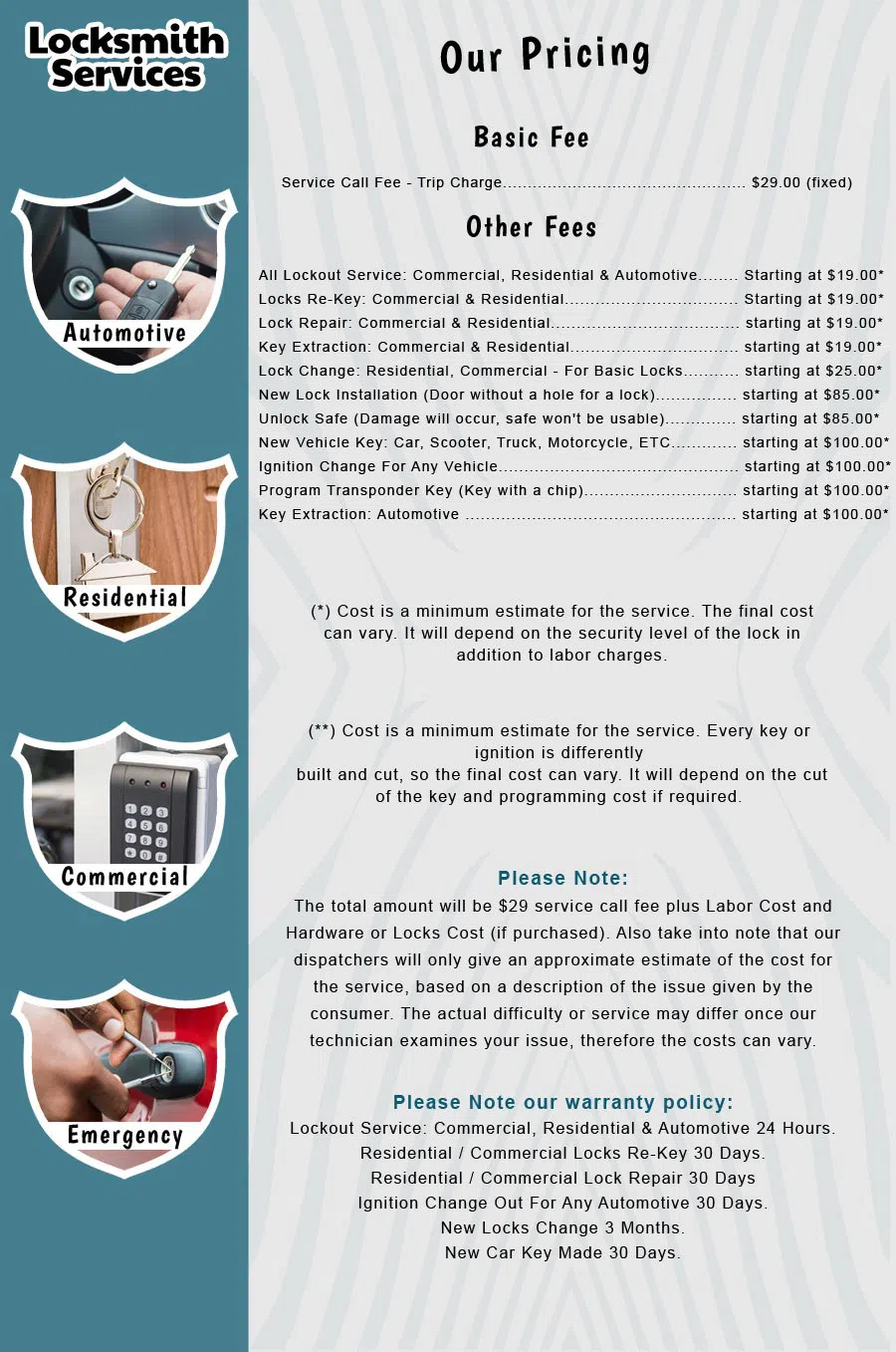 Metro Master Locksmith Minneapolis, MN 612-568-1043